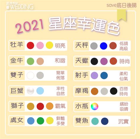 2023幸運色五行顏色|【2023年五行顏色】不容錯過的2023年五行幸運色指南！趨吉避。